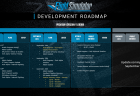 FS2020 roadmap